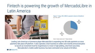 45
Fintech is powering the growth of MercadoLibre in
Latin America
Leading Latin American e-Commerce player MercadoLibre i...