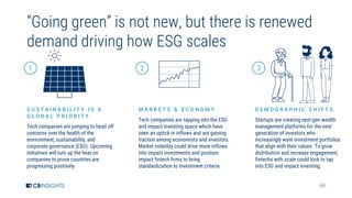 69
“Going green” is not new, but there is renewed
demand driving how ESG scales
S U S T A I N A B I L I T Y I S A
G L O B ...