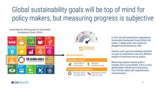 71
Global sustainability goals will be top of mind for
policy makers, but measuring progress is subjective
Moderate
moveme...