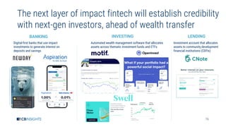 76
The next layer of impact fintech will establish credibility
with next-gen investors, ahead of wealth transfer
BANKING I...