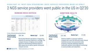 Ngs Provider Healthcare Report Q2 2020 | PDF