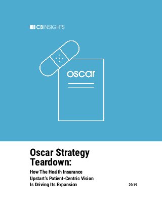 2019
Oscar Strategy
Teardown:
How The Health Insurance
Upstart’s Patient-Centric Vision
Is Driving Its Expansion
 