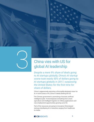 5
China vies with US for
global AI leadership
Despite a mere 9% share of deals going
to AI startups globally, China’s AI startup
scene took nearly 50% of dollars going to
AI startups globally in 2017, surpassing
the United States for the first time for
share of dollars.
China is aggressively executing a thoroughly-designed vision for
AI. In some areas of AI, China is clearly beating the US.
The Chinese government is promoting a futuristic artificial
intelligence plan. It encompasses everything from smart
agriculture and intelligent logistics to military applications and
new employment opportunities growing out of AI.
Part of the resources are going to innovative China-based
startups developing AI in industries ranging from healthcare
to media.
3
 