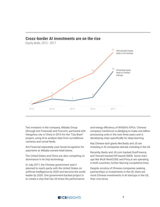 9
Two investors in the company, Alibaba Group
(through Ant Financial) and Foxconn, partnered with
Hangzhou city in China in 2016 for the “City Brain”
project, using AI to analyze data from surveillance
cameras and social feeds.
Ant Financial separately uses facial recognition for
payments at Alibaba-owned retail stores.
The United States and China are also competing on
dominance in AI chip technology.
In July 2017, the Chinese government said it
planned to reach parity with the United States on
artificial intelligence by 2020 and become the world
leader by 2030. One government-backed project is
to create a chip that has 20 times the performance
and energy efficiency of NVIDIA’s GPUs. Chinese
company Cambricon is pledging to make one billion
processing units in the next three years and is
developing chips specifically for deep learning.
Key Chinese tech giants like Baidu and JD are
investing in AI companies abroad, including in the US.
Recently, Baidu and JD.com backed ZestFinance,
and Tencent backed NY-based ObEN. Some start-
ups like WuXi NextCODE and Pony.ai are operating
in both countries, further blurring competitive lines.
Despite scrutiny of Chinese companies seeking
partnerships or investments in the US, there are
more Chinese investments in AI startups in the US,
than vice-versa.
Cross-border AI investments are on the rise
Equity deals, 2013 - 2017
 