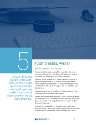 13
¿Cómo estás, Alexa?
Alexa has unleashed a voice revolution.
Voice-enabled computing was all the buzz at the Consumer
Electronics Show in 2018. Hardly any IoT device was without
integration into the Amazon Echo or Google Home.
Samsung is now working on its own voice assistant, Bixby. It
wants all of its products to be internet-connected and have
intelligence from Bixby by 2020. LG made all of its appliances
in 2017 WiFi-enabled. Over 80 LG products now integrate with
Google Home.
Although Amazon had an early lead in voice computing, it has
fallen behind in terms of language support.
Amazon announced last quarter that it’ll start shipping its Alexa-
powered speakers to around 80 countries. But on the downside,
it expects users around the globe to either interact in English,
German, or Japanese.
Google Home is available in English, German, French, and
Japanese. Apple’s HomePod currently is available in English only,
despite its plans of launching soon in Germany and France.
5Amazon Echo and
Google Home domi-
nate the smart home
speaker market. But
non-English speaking
markets are currently
underserved by the big
tech companies.
 