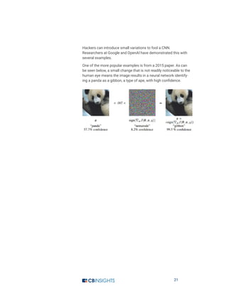 21
Hackers can introduce small variations to fool a CNN.
Researchers at Google and OpenAI have demonstrated this with
several examples.
One of the more popular examples is from a 2015 paper. As can
be seen below, a small change that is not readily noticeable to the
human eye means the image results in a neural network identify-
ing a panda as a gibbon, a type of ape, with high confidence.
 