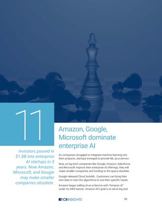 26
Amazon, Google,
Microsoft dominate
enterprise AI
As companies struggled to integrate machine learning into
their products, startups emerged to provide ML-as-a-service.
Now, as big tech companies like Google, Amazon, Salesforce,
and Microsoft improve their enterprise AI offerings, they will
make smaller companies and funding to the space obsolete.
Google released Cloud AutoML. Customers can bring their
own data to train the algorithms to suit their specific needs.
Amazon began selling AI-as-a-Service with “Amazon AI”
under its AWS banner. Amazon AI‘s goal is to serve big and
Investors poured in
$1.8B into enterprise
AI startups in 5
years. Now Amazon,
Microsoft, and Google
may make smaller
companies obsolete.
11
 