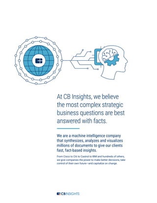 At CB Insights, we believe
the most complex strategic
business questions are best
answered with facts.
We are a machine intelligence company
that synthesizes, analyzes and visualizes
millions of documents to give our clients
fast, fact-based insights.
From Cisco to Citi to Castrol to IBM and hundreds of others,
we give companies the power to make better decisions, take
control of their own future—and capitalize on change.
 