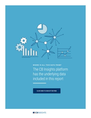 The CB Insights platform
has the underlying data
included in this report
WHERE IS ALL THIS DATA FRO M?
CLICK HERE TO SIGN UP FOR FREE
 