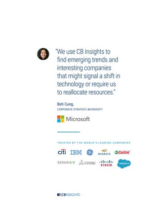 Beti Cung,
CORPORATE STRATEGY, MICROSOFT
“We use CB Insights to
find emerging trends and
interesting companies
that might signal a shift in
technology or require us
to reallocate resources.”
TRUSTED BY THE WO RLD’S LEADING CO MPANIES
 