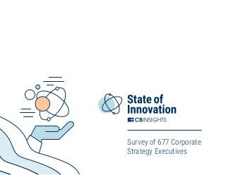 Survey of 677 Corporate
Strategy Executives
 