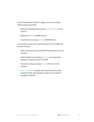 17
The Future According To Andreessen Horowitz
Some of Andreessen Horowitz’s biggest recent bets include
backing mega-rounds like:
•	 Medicare Advantage plan provider Devoted Health’s $1.2B
Series D
•	 Biotech firm EQRx’s $500M Series B
•	 Drug discovery company insitro’s $400M Series C
The investor has also seen several key exits from its healthcare
portfolio this year:
•	 EQRx announced an upcoming SPAC transaction at a $3.7B
valuation
•	 Patient health records platform Ciitizen was acquired by
genomics company Invitae for $325M
•	 Precision oncology company Erasca IPO’d at a $1.8B
valuation
•	 Doctor On Demand merged with Grand Rounds to create
Included Health, which develops virtual care and patient
navigation solutions
 