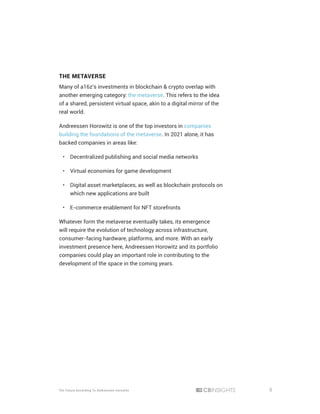 9
The Future According To Andreessen Horowitz
THE METAVERSE
Many of a16z’s investments in blockchain & crypto overlap with
another emerging category: the metaverse. This refers to the idea
of a shared, persistent virtual space, akin to a digital mirror of the
real world.
Andreessen Horowitz is one of the top investors in companies
building the foundations of the metaverse. In 2021 alone, it has
backed companies in areas like:
•	 Decentralized publishing and social media networks
•	 Virtual economies for game development
•	 Digital asset marketplaces, as well as blockchain protocols on
which new applications are built
•	 E-commerce enablement for NFT storefronts
Whatever form the metaverse eventually takes, its emergence
will require the evolution of technology across infrastructure,
consumer-facing hardware, platforms, and more. With an early
investment presence here, Andreessen Horowitz and its portfolio
companies could play an important role in contributing to the
development of the space in the coming years.
 