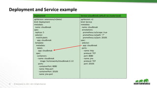 14 © Hortonworks Inc. 2011 – 2017. All Rights Reserved
Deployment and Service example
Deployment Service (cloudbreak.default.svc.cluster.local)
apiVersion: extensions/v1beta1
kind: Deployment
metadata:
name: cloudbreak
spec:
replicas: 5
selector:
matchLabels:
app: cloudbreak
template:
metadata:
labels:
app: cloudbreak
spec:
containers:
- name: cloudbreak
image: hortonworks/cloudbreak:2.1.0
ports:
- containerPort: 8080
name: http-port
- containerPort: 20105
name: jmx-port
apiVersion: v1
kind: Service
metadata:
name: cloudbreak
annotations:
prometheus.io/scrape: true
prometheus.io/path: "/”
prometheus.io/port: 20105
spec:
selector:
app: cloudbreak
ports:
- name: http
protocol: TCP
port: 8080
- name: jmx
protocol: TCP
port: 20105
 