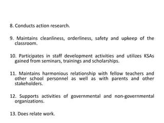 8. Conducts action research.
9. Maintains cleanliness, orderliness, safety and upkeep of the
classroom.
10. Participates in staff development activities and utilizes KSAs
gained from seminars, trainings and scholarships.
11. Maintains harmonious relationship with fellow teachers and
other school personnel as well as with parents and other
stakeholders.

12. Supports activities of governmental and non-governmental
organizations.
13. Does relate work.

 