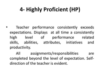 4- Highly Proficient (HP)
•

Teacher performance consistently exceeds
expectations. Displays at all time a consistently
high
level
of
performance
related
skills, abilities, attributes, initiatives and
productivity.
All
assignments/responsibilities
are
completed beyond the level of expectation. Selfdirection of the teacher is evident.

 