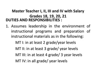 Master Teacher I, II, III and IV with Salary
Grades 18, 19, 20, 21
DUTIES AND RESPONSIBILITIES :
1. Assumes leadership in the environment of
instructional programs and preparation of
instructional materials as in the following:
MT I: in at least 2 grade/year levels
MT II: in at least 3 grade/ year levels
MT III: in at least 4 grade/ 3 year levels
MT IV: in all grade/ year levels

 