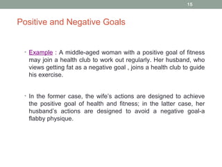 Cb Ppt