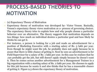 PROCESS-BASED THEORIES TO
MOTIVATION
• (a) Expectancy Theory of Motivation
• Expectancy theory of motivation was developed by- Victor Vroom. Basically,
Vroom's expectancy theory views motivation as a- process of governing choices.
The expectancy theory tries to explain how and why people choose a particular
behavior over an alternative. The theory suggests that motivation depends on
two things: how much an individual desires a particular goal and how likely he
thinks he can get it.
• For instance, a person is looking for a job and reads an advertisement for a
position of Marketing Executive with a starting salary of Rs. 3 lakh per year.
Even though he might want the job, he probably does not apply because he is
aware that there is little chance of getting it. Next he sees an advertisement is for
Field Supervisor for a salary of Re. 1 lakh per year. In this case he realizes that he
.can probably get the job, but still doesn't apply simply because he doesn't want
it. Then he comes across another advertisement for a Management Trainee in a
big organization with a starting salary of Rs. 2 lakh per year. He chooses to apply
for this job because he wants it and also thinks that he has a reasonable chance
of getting it. Figure 9.3 shows the expectancy theory of motivation.
 
