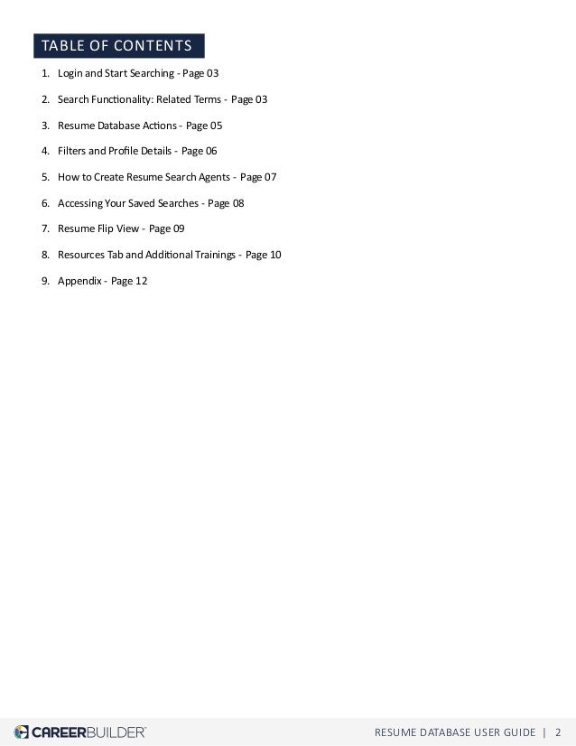 careerbuilder resume database