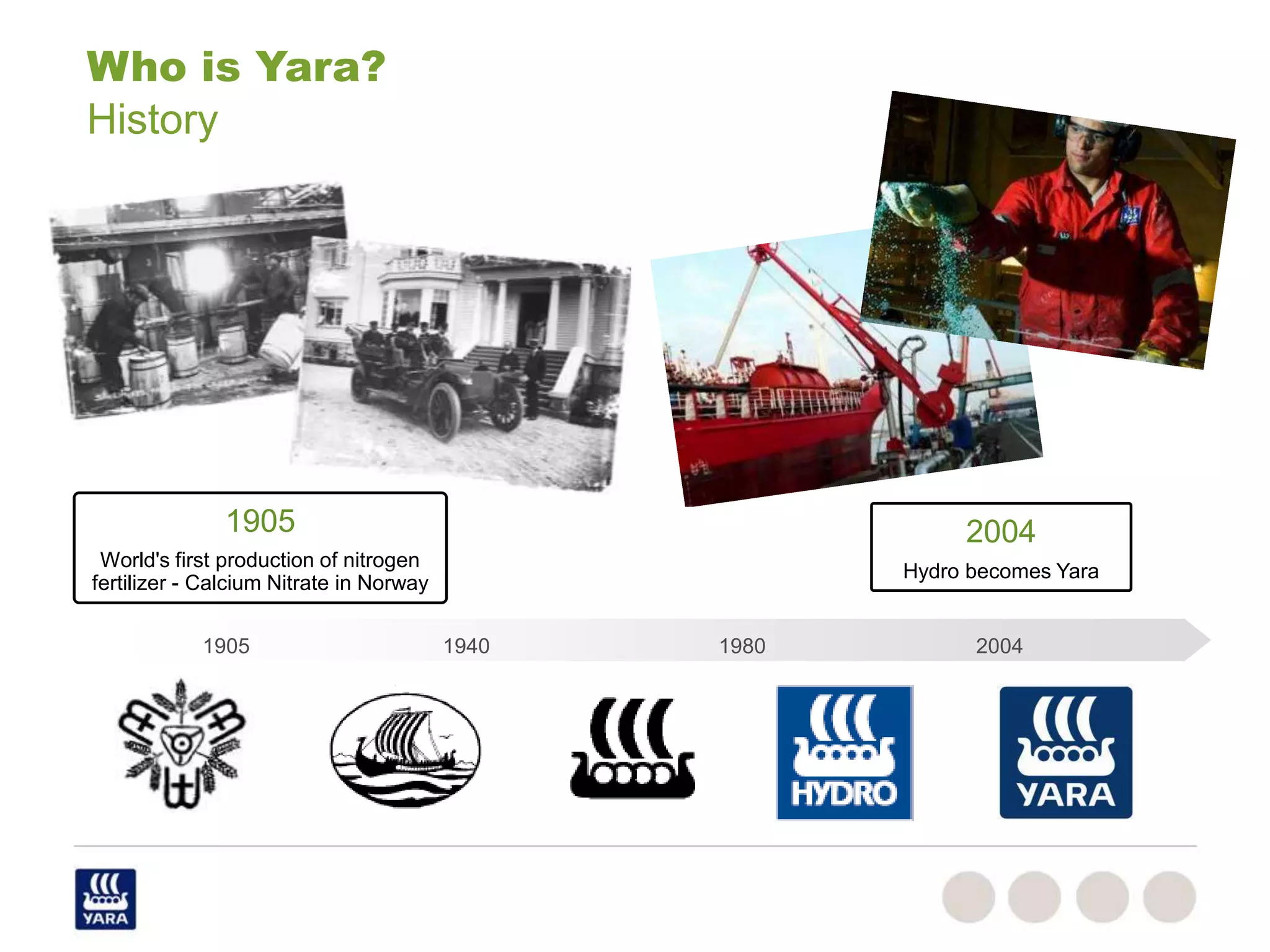 Who is Yara?
History
1905
World's first production of nitrogen
fertilizer - Calcium Nitrate in Norway
2004
Hydro becomes Yara
1905 1940 1980 2004