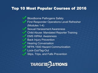 Top 10 Most Popular Courses of 2016
Bloodborne Pathogens Safety
First Responder Operations Level Refresher
(Modules 1-4)
Sexual Harassment Awareness
Child Abuse: Mandated Reporter Training
EMS HIPAA Awareness
Back Injury Prevention
Hearing Conversation
NFPA 1500 Hazard Communication
Lock-Out/Tag-Out
Slips, Trips, and Falls Prevention
 