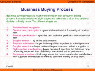 Cb unit-i (consumer in market place) | PPT