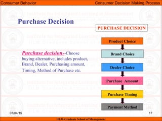 07/04/15 17
Purchase Decision
Purchase decision--Choose
buying alternative, includes product,
Brand, Dealer, Purchasing amount,
Timing, Method of Purchase etc.
Product Choice
Brand Choice
Dealer Choice
Purchase Amount
Purchase Timing
PURCHASE DECISION
Payment Method
Consumer Behavior Consumer Decision Making Process
IILM-Graduate School of Management
 