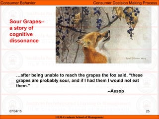 07/04/15 25
Sour Grapes–
a story of
cognitive
dissonance
…after being unable to reach the grapes the fox said, “these
grapes are probably sour, and if I had them I would not eat
them.”
--Aesop
Consumer Behavior Consumer Decision Making Process
IILM-Graduate School of Management
 