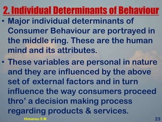 2. Individual Determinants of Behaviour
• Major individual determinants of
Consumer Behaviour are portrayed in
the middle ring. These are the human
mind and its attributes.
• These variables are personal in nature
and they are influenced by the above
set of external factors and in turn
influence the way consumers proceed
thro’ a decision making process
regarding products & services.
Himansu S M 23
 