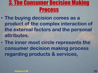 3. The Consumer Decision Making
Process
• The buying decision comes as a
product of the complex interaction of
the external factors and the personal
attributes.
• The inner most circle represents the
consumer decision making process
regarding products & services,
Himansu S M 25
 