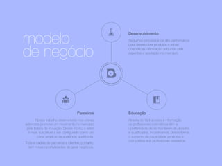 modelo
de negócio
Educação
Através do fácil acesso à informação
os profissionais cosméticos têm a
oportunidade de se manterem atualizados
e qualificados. Incentivamos, dessa forma,
o aumento da capacidade produtiva e
competitiva dos profissionais brasileiros.
Desenvolvimento
Seguimos processos de alta performance
para desenvolver produtos e linhas
cosméticas, otimização adquirida pela
expertise e aceitação no mercado.
Parceiros
Nosso trabalho desenvolvido nos pilares
anteriores promove um movimento no mercado
pela busca de inovação. Desse modo, o setor
é mais suscetível a ser configurado como um
canal amplo e de audiência qualificada.
Toda a cadeia de parceiros e clientes, portanto,
tem novas oportunidades de gerar negócios.
 