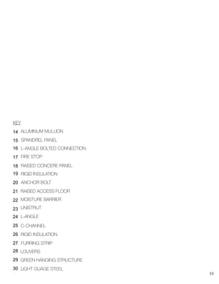 53
14
15
16
17
18
19
20
21
22
23
24
25
26
27
28
29
30
ALUMINUM MULLION
SPANDREL PANEL
L-ANGLE BOLTED CONNECTION
FIRE STOP
RAISED CONCERE PANEL
RIGID INSULATION
ANCHOR BOLT
RAISED ACCESS FLOOR
MOISTURE BARRIER
UNISTRUT
L-ANGLE
C-CHANNEL
RIGID INSULATION
FURRING STRIP
LOUVERS
GREEN HANGING STRUCTURE
LIGHT GUAGE STEEL
KEY
 