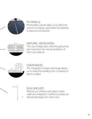 61
PV PANELS
Photovoltaic panels allow us to offset the
amount of energy used within the building
to become net positive
WEST SECTION
NATURAL VENTILATION
The use of large open atria throughout the
site maximizes the natural ventilation of
fresh and stale air
OVERHANGS
The integration of large overhangs allows
us to shield the building from a majority of
direct sunlight
Level 5
57' - 5"
Level 6
70' - 5"
SUN SHELVES
Placing sun shelves over glass curtain
walls and integration mullions provides ad-
ditional blockage from direct sun
 