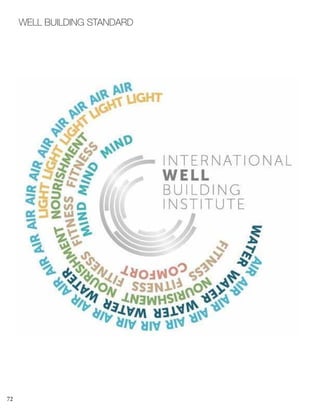 72
WELL BUILDING STANDARD
 