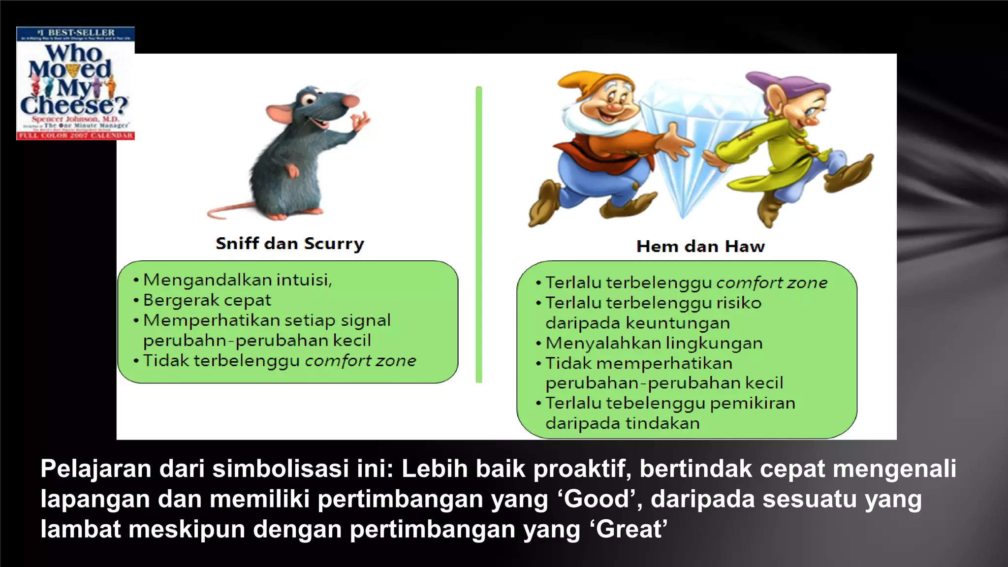 Pelajaran dari simbolisasi ini: Lebih baik proaktif, bertindak cepat mengenali
lapangan dan memiliki pertimbangan yang ‘Good’, daripada sesuatu yang
lambat meskipun dengan pertimbangan yang ‘Great’
 