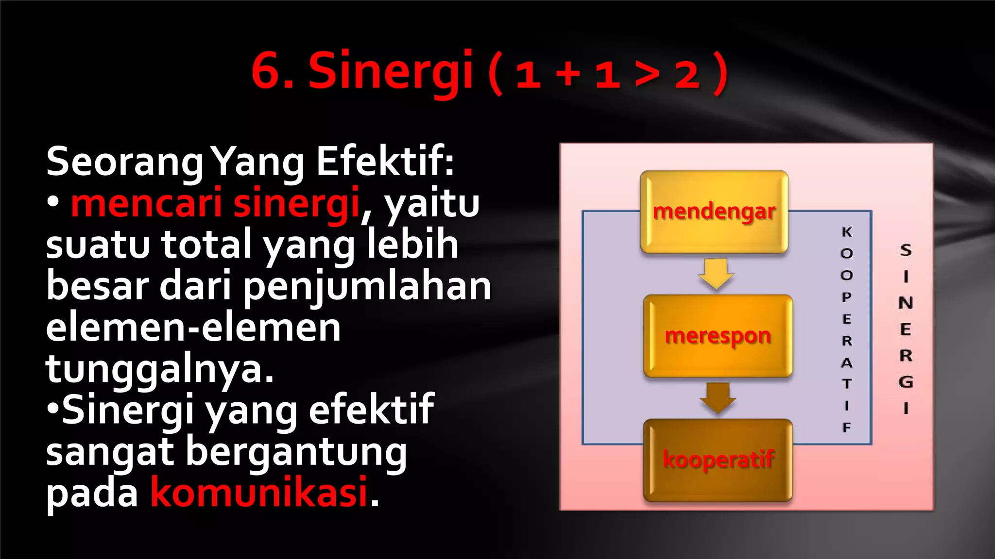 6. Sinergi ( 1 + 1 > 2 )
Seorang Yang Efektif:
• mencari sinergi, yaitu      mendengar
suatu total yang lebih
besar dari penjumlahan
elemen-elemen                 merespon
tunggalnya.
•Sinergi yang efektif
sangat bergantung             kooperatif
pada komunikasi.
 
