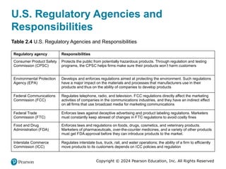 Consumer Ethics, the Marketplace, and the Planet | PPTX