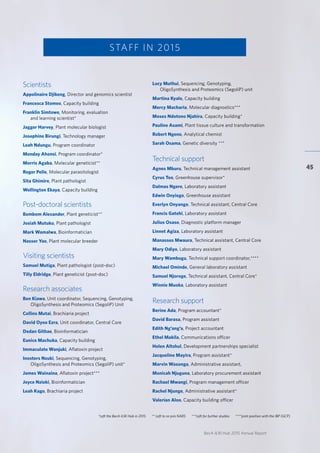 BecA-ILRI Hub 2015 Annual Report
45
Scientists
Appolinaire Djikeng, Director and genomics scientist
Francesca Stomeo, Capacity building
Franklin Simtowe, Monitoring, evaluation
and learning scientist*
Jagger Harvey, Plant molecular biologist
Josephine Birungi, Technology manager
Leah Ndungu, Program coordinator
Monday Ahonsi, Program coordinator*
Morris Agaba, Molecular geneticist**
Roger Pelle, Molecular parasitologist
Sita Ghimire, Plant pathologist
Wellington Ekaya, Capacity building
Post-doctoral scientists
Bombom Alexander, Plant geneticist**
Josiah Mutuku, Plant pathologist
Mark Wamalwa, Bioinformatician
Nasser Yao, Plant molecular breeder
Visiting scientists
Samuel Mutiga, Plant pathologist (post-doc)
Tilly Eldridge, Plant geneticist (post-doc)
Research associates
Ben Kiawa, Unit coordinator, Sequencing, Genotyping,
OligoSynthesis and Proteomics (SegoliP) Unit
Collins Mutai, Brachiaria project
David Oyoo Ezra, Unit coordinator, Central Core
Dedan Githae, Bioinformatician
Eunice Machuka, Capacity building
Immaculate Wanjuki, Aflatoxin project
Inosters Nzuki, Sequencing, Genotyping,
OligoSynthesis and Proteomics (SegoliP) unit*
James Wainaina, Aflatoxin project***
Joyce Nzioki, Bioinformatician
Leah Kago, Brachiaria project
STAFF IN 2015
Lucy Muthui, Sequencing, Genotyping,
OligoSynthesis and Proteomics (SegoliP) unit
Martina Kyalo, Capacity building
Mercy Macharia, Molecular diagnostics***
Moses Ndotono Njahira, Capacity building*
Pauline Asami, Plant tissue culture and transformation
Robert Ngeno, Analytical chemist
Sarah Osama, Genetic diversity ***
Technical support
Agnes Mburu, Technical management assistant
Cyrus Too, Greenhouse supervisor*
Dalmas Ngere, Laboratory assistant
Edwin Onyiego, Greenhouse assistant
Everlyn Onyango, Technical assistant, Central Core
Francis Gatehi, Laboratory assistant
Julius Osaso, Diagnostic platform manager
Linnet Agiza, Laboratory assistant
Manasses Mwaura, Technical assistant, Central Core
Mary Odiyo, Laboratory assistant
Mary Wambugu, Technical support coordinator,****
Michael Ominde, General laboratory assistant
Samuel Njoroge, Technical assistant, Central Core*
Winnie Muoka, Laboratory assistant
Research support
Berine Ada, Program accountant*
David Barasa, Program assistant
Edith Ng’ang’a, Project accountant
Ethel Makila, Communications officer
Helen Altshul, Development partnerships specialist
Jacqueline Mayira, Program assistant*
Marvin Wasonga, Administrative assistant,
Monicah Njuguna, Laboratory procurement assistant
Rachael Mwangi, Program management officer
Rachel Njunge, Administrative assistant*
Valerian Aloo, Capacity building officer
*Left the BecA-ILRI Hub in 2015 ** Left to re-join NARS ***Left for further studies ****joint position with the IBP (GCP)
 