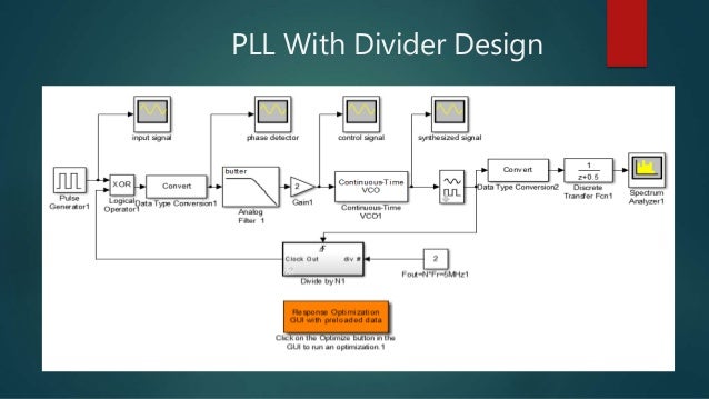 PLL & DLL DESIGN IN SIMULINK MATLAB