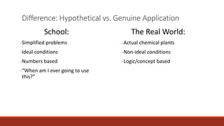 College vs The Real World | PPTX