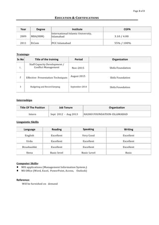Page 3 of 3
EDUCATION & CERTIFICATIONS
Year Degree Institute CGPA
2009 MBA(HRM)
International Islamic University,
Islamabad 3.10 / 4.00
2011 B.Com PCC Islamabad 55% / 100%
Trainings:
Sr.No Title of the training Period Organization
1.
Staff Capacity Development /
Conflict Management Nov-2015 Shifa Foundation
2 Effective Presentation Techniques
August 2015
Shifa Foundation
3 Budgeting and Record keeping September-2014 Shifa Foundation
Internships
Title Of The Position Job Tenure Organization
Intern Sept 2012 - Aug 2013 HASHO FOUNDATION-ISLAMABAD
Linguistic Skills
Language Reading Speaking Writing
English Excellent Very Good Excellent
Urdu Excellent Excellent Excellent
Brushashki Excellent Excellent Excellent
Shena Basic level Basic Level Basic
Level
Computer Skills:
 MIS applications (Management Information System,)
 MS Office (Word, Excel, PowerPoint, Access, Outlook)
Reference:
Will be furnished on demand
 