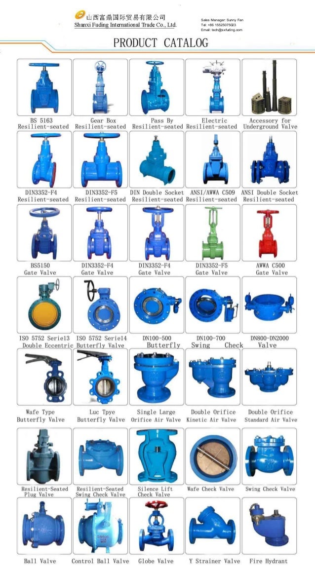 Valve Identification Chart