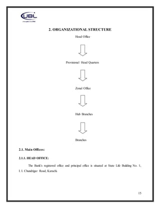 15
2. ORGANIZATIONAL STRUCTURE
Head Office
Provisional Head Quarters
Zonal Office
Hub Branches
Branches
2.1. Main Offices:
2.1.1. HEAD OFFICE:
The Bank's registered office and principal office is situated at State Life Building No. 1,
I. I. Chundrigar Road, Karachi.
 