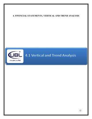 32
4. FINSNCIAL STATEMENTS, VERTICAL AND TREND ANALYSIS
 