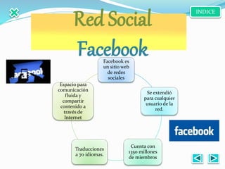 Facebook es
un sitio web
de redes
sociales
Se extendió
para cualquier
usuario de la
red.
Cuenta con
1350 millones
de miembros
Traducciones
a 70 idiomas.
Espacio para
comunicación
fluida y
compartir
contenido a
través de
Internet
Red Social
Facebook
INDICE
 