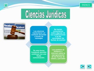 Los alumnos
mantuvieron un
contacto docentes
a través de
mensajes
Se hacían
comentarios
sobre algunas de
sus publicaciones
o se les
recordaban las
fechas de examen
De esta forma
Facebook permitió
continuar con una
fluida
comunicación.
Los posteos se
limitaron a
informar sobre la
reprogramación
de las fechas de
clases y parciales
INDICE
 