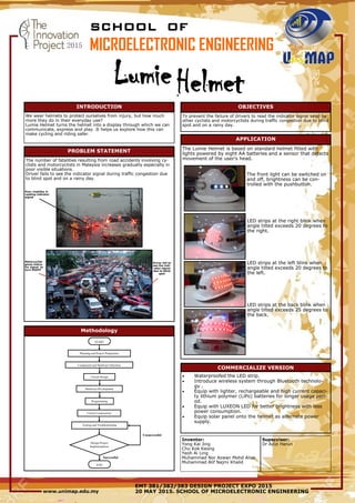 SCHOOL OF
MICROELECTRONIC ENGINEERING
Inventor:
Yong Kai Jing
Chu Kok Keong
Yeoh Ai Ling
Muhammad Nor Azwan Mohd Alias
Muhammad Alif Najmi Khalid
HelmetLumie
INTRODUCTION
We wear helmets to protect ourselves from injury, but how much
more they do in their everyday use?
Lumie Helmet turns the helmet into a display through which we can
communicate, express and play. It helps us explore how this can
make cycling and riding safer.
PROBLEM STATEMENT
The number of fatalities resulting from road accidents involving cy-
clists and motorcyclists in Malaysia increases gradually especially in
poor visible situations.
Driver fails to see the indicator signal during traffic congestion due
to blind spot and on a rainy day.
OBJECTIVES
To prevent the failure of drivers to read the indicator signal send by
other cyclists and motorcyclists during traffic congestion due to blind
spot and on a rainy day.
www.unimap.edu.my
EMT 381/382/383 DESIGN PROJECT EXPO 2015
20 MAY 2015. SCHOOL OF MICROELECTRONIC ENGINEERING
Methodology
Successful
Unsuccessful
START
Planning and Project Preparation
Component and Hardware Selection
Circuit Design
Hardware Development
Testing and Troubleshooting
END
Programming
Circuit Construction
Design Project
Implementation
 Waterproofed the LED strip.
 Introduce wireless system through Bluetooth technolo-
gy .
 Equip with lighter, rechargeable and high current capaci-
ty lithium polymer (LiPo) batteries for longer usage peri-
od.
 Equip with LUXEON LED for better brightness with less
power consumption.
 Equip solar panel onto the helmet as alternate power
supply.
COMMERCIALIZE VERSION
Motorcyclist
gives indica-
tor signal to
turn RIGHT
Driver fail to
see the indi-
cator signal
due to blind
spot
Poor visibility in
reading indicator
signal
APPLICATION
The Lumie Helmet is based on standard helmet fitted with
lights powered by eight AA batteries and a sensor that detects
movement of the user’s head.
The front light can be switched on
and off, brightness can be con-
trolled with the pushbutton.
LED strips at the right blink when
angle tilted exceeds 20 degrees to
the right.
LED strips at the left blink when
angle tilted exceeds 20 degrees to
the left.
LED strips at the back blink when
angle tilted exceeds 25 degrees to
the back.
Supervisor:
Dr Azizi Harun
 
