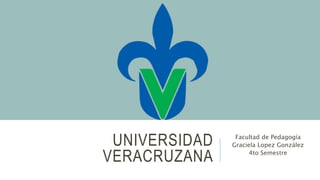 UNIVERSIDAD
VERACRUZANA
Facultad de Pedagogía
Graciela Lopez González
4to Semestre
 