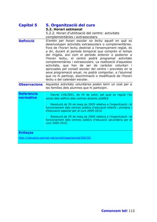 Capítol 5          5. Organització del curs
                   5.2. Horari setmanal
                   5.2.2. Horari d’utilització del centre: activitats
                   complementàries i extraescolars
Definició          S’entén per horari escolar no lectiu aquell en què es
                   desenvolupen activitats extraescolars o complementàries.
                   Fora de l’horari lectiu destinat a l’ensenyament reglat, és
                   a dir, durant el període temporal que comprèn el temps
                   del migdia, així com el període anterior o posterior a
                   l’horari lectiu, el centre podrà programar activitats
                   complementàries i extraescolars. La realització d’aquestes
                   activitats, que han de ser de caràcter voluntari i
                   aprovades pel consell escolar del centre i previstes en la
                   seva programació anual, no podrà comportar, a l’alumnat
                   que no hi participi, discriminació o modificació de l’horari
                   lectiu o del calendari escolar.
Observacions       Aquestes activitats voluntàries poden tenir un cost per a
                   les famílies dels alumnes que hi participin.

Referència         · Decret 218/2001, de 24 de juliol, pel qual es regula l’ús
normativa          social dels edificis dels centres docents públics

                   · Resolució de 29 de maig de 2009 relativa a l’organització i el
                   funcionament dels centres públics d’educació infantil i primària i
                   d’educació especial per al curs 2009-2010.

                   · Resolució de 29 de maig de 2009 relativa a l’organització i el
                   funcionament dels centres públics d’educació secundària per al
                   curs 2009-2010.


Enllaços
http://educacio.gencat.net/portal/page/portal/IDE/IIC




                                                             Comencem bé! 112
 